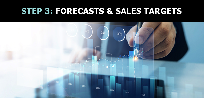 Network Solution Landing Page Challenge 1 Step 3