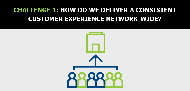 Audience 4 Challenge 1