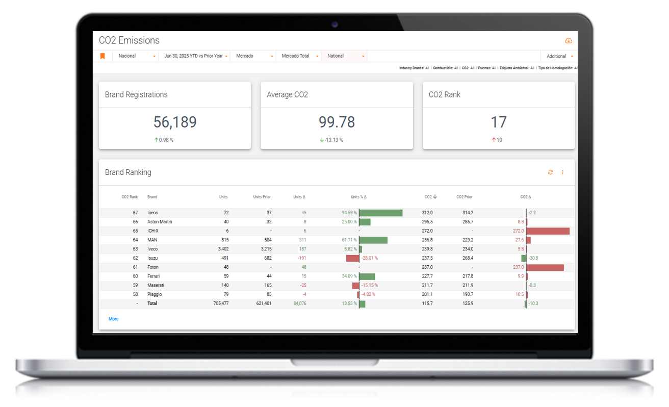CAFE Dash screenshot CAFE Dash screenshot